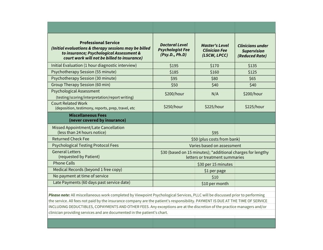 Viewpoint Psychological Services 2026 fee schedule